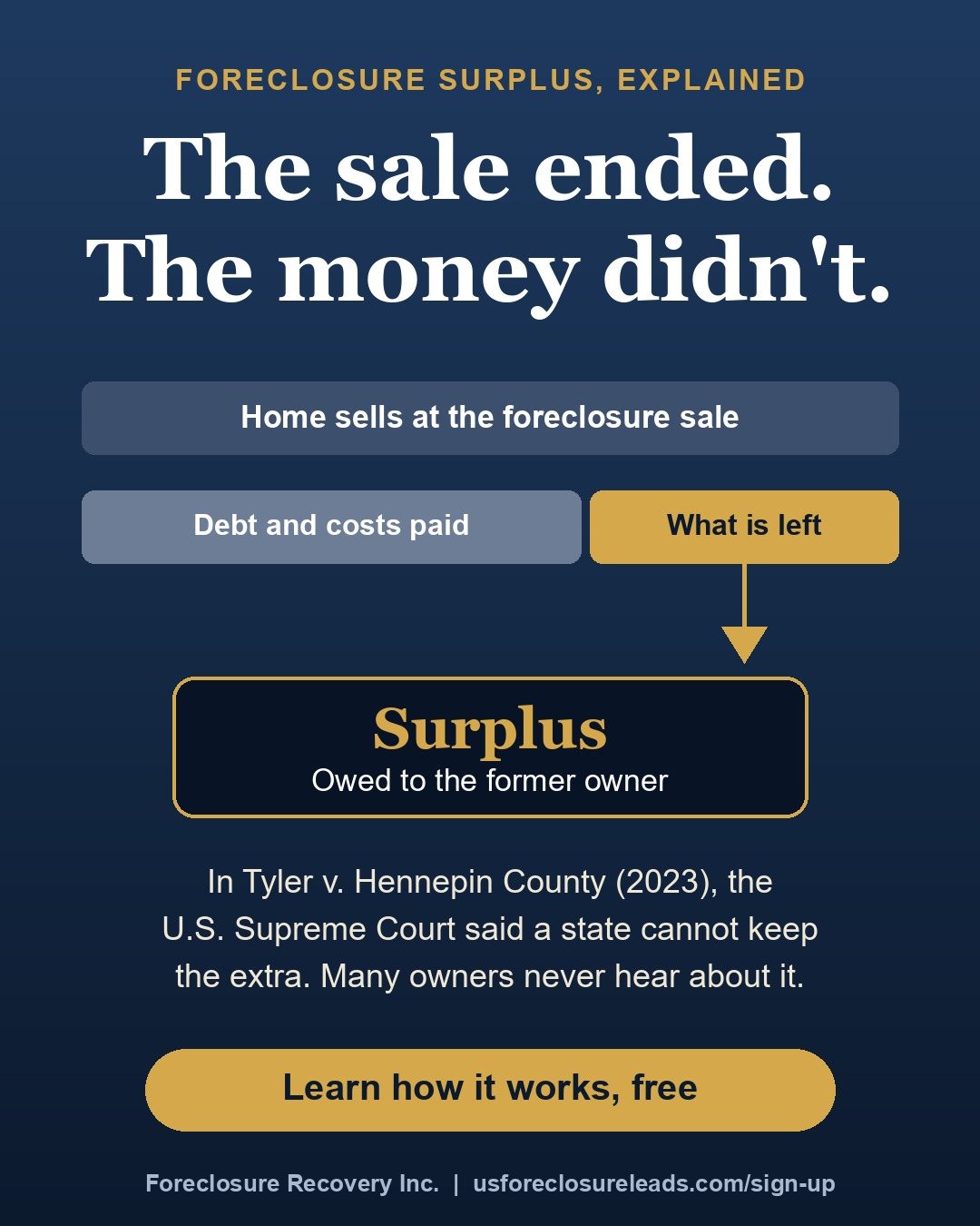 The sale ended. The money didn't.