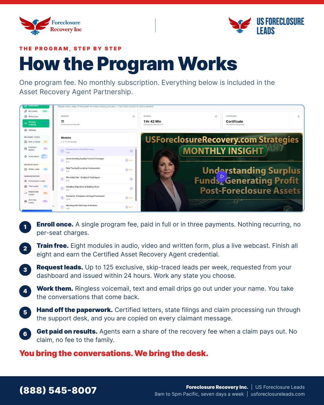 How the Program Works