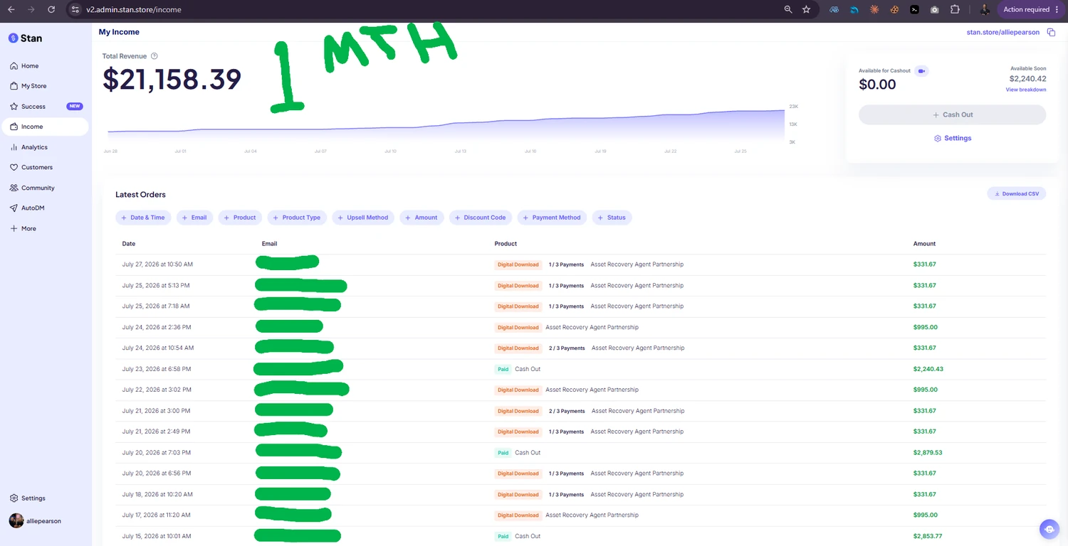 One month of program revenue — $21,158.39 in agent partnership fees